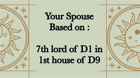 when speaking of navamsa it denotes spouse from <strong>1st</strong> to 12th it says about spouse and d10 is profession. . 7th lord in 1st house d9